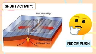Plate Ridge Push Mechanism of Plate Tectonics and Tectonic .pptx
