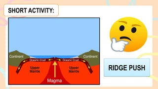 Plate Ridge Push Mechanism of Plate Tectonics and Tectonic .pptx