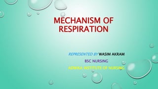 REPRESENTED BY WASIM AKRAM
BSC NURSING
ADWIKA INSTITUTE OF NURSING
MECHANISM OF
RESPIRATION
 