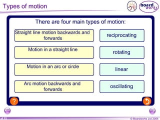 Types of motion 
