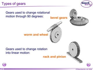 Types of gears Gears used to change rotation  into linear motion:  Gears used to change rotational motion through 90 degrees: bevel gears rack and pinion worm and wheel 