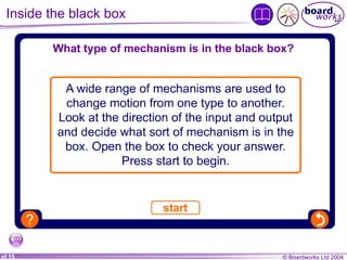 Inside the black box 