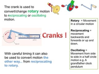 The crank is used to
convert/change rotary motion
to reciprocating or oscillating
motion.
With careful timing it can also
be used to convert motion the
other way... from reciprocating
to rotary.
Rotary = Movement
in a circular motion
Reciprocating =
movement
backwards and
forwards or up and
down.
Oscillating =
Movement from side
to side in a half circle
motion e.g. A
grandfather clock
pendulum
 