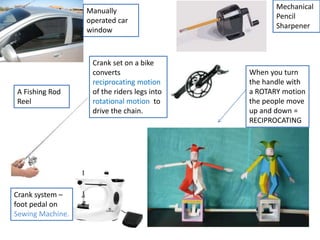 Mechanical
Pencil
Sharpener
When you turn
the handle with
a ROTARY motion
the people move
up and down =
RECIPROCATING
Manually
operated car
window
A Fishing Rod
Reel
Crank system –
foot pedal on
Sewing Machine.
Crank set on a bike
converts
reciprocating motion
of the riders legs into
rotational motion to
drive the chain.
 