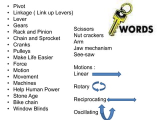 • Pivot
• Linkage ( Link up Levers)
• Lever
• Gears
• Rack and Pinion
• Chain and Sprocket
• Cranks
• Pulleys
• Make Life Easier
• Force
• Motion
• Movement
• Machines
• Help Human Power
• Stone Age
• Bike chain
• Window Blinds
Scissors
Nut crackers
Arm
Jaw mechanism
See-saw
Motions :
Linear
Rotary
Reciprocating
Oscillating
 