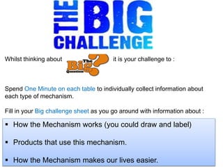 Whilst thinking about it is your challenge to :
Spend One Minute on each table to individually collect information about
each type of mechanism.
Fill in your Big challenge sheet as you go around with information about :
 How the Mechanism works (you could draw and label)
 Products that use this mechanism.
 How the Mechanism makes our lives easier.
 