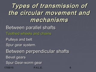 17/05/15 P.A.L.E. 6
Types of transmission ofTypes of transmission of
the circular movement andthe circular movement and
mechanismsmechanisms
Between parallel shaftsBetween parallel shafts
Toothed wheels and chainsToothed wheels and chains
Pulleys and beltPulleys and belt
Spur gear system.Spur gear system.
Between perpendicular shaftsBetween perpendicular shafts
Bevel gearsBevel gears
Spur Gear-worm gearSpur Gear-worm gear
 