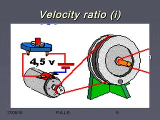 17/05/15 P.A.L.E. 9
Velocity ratio (i)Velocity ratio (i)
 The relationship between the speeds isThe relationship between the speeds is
inverse to the diameters´ one, that isinverse to the diameters´ one, that is
known asknown as velocity ratiovelocity ratio ..
 If the driver wheel is larger than the drivenIf the driver wheel is larger than the driven
one, then i>1 so the transmissionone, then i>1 so the transmission
multipliesmultiplies the speed.the speed.
 If the driver wheel is smaller than theIf the driver wheel is smaller than the
driven one, then i<1 so the transmissiondriven one, then i<1 so the transmission
reducesreduces the speed.the speed.
 