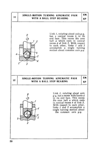 Mechanisms in Modern Engineering Design, Volume 1 Lever Mechanisms | PDF
