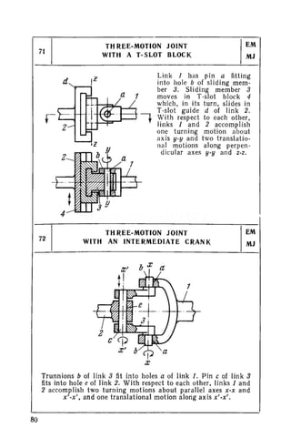 Mechanisms in Modern Engineering Design, Volume 1 Lever Mechanisms | PDF