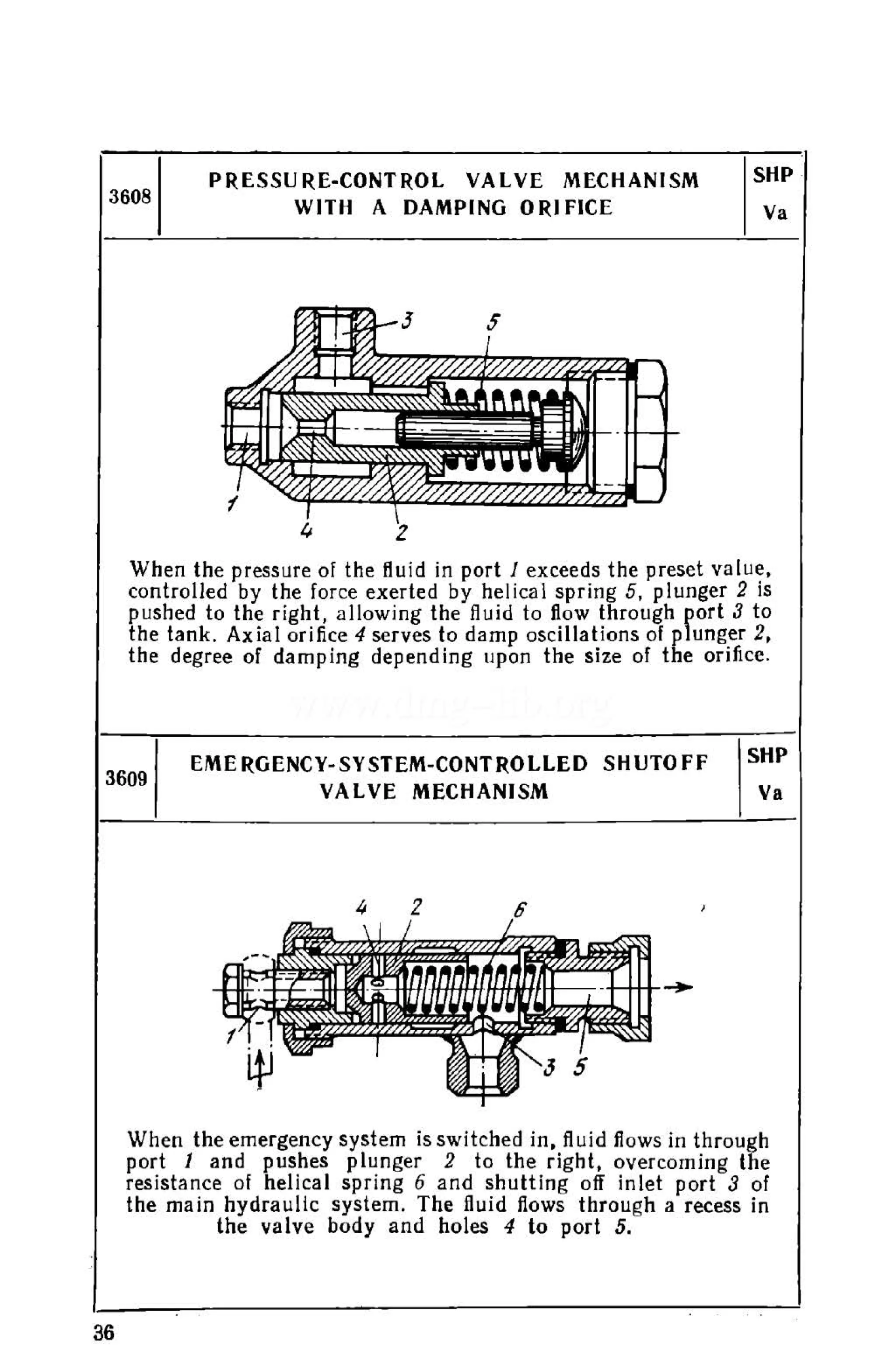 Mechanisms in Modern Engineering Design, Volume 5 Hydraulic, Pneumatic ...