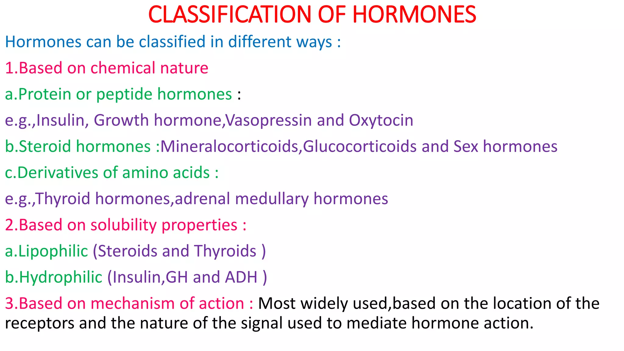 Mechanisms of action of hormones and signaling molecules | PPTX