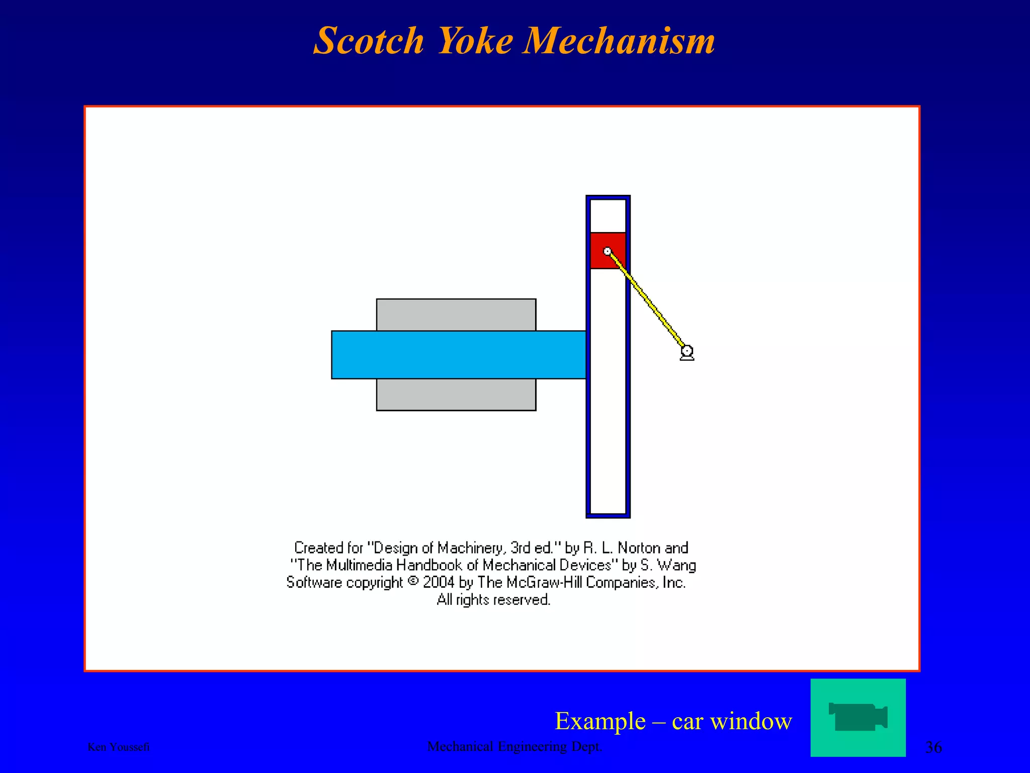 From 0S And 1S To Action The Anatomy Of A Machine Instruction - 656otn3