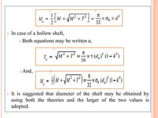  In case of a hollow shaft,
 Both equations may be written a,
 And,
 It is suggested that diameter of the shaft may be obtained by
using both the theories and the larger of the two values is
adopted.
 