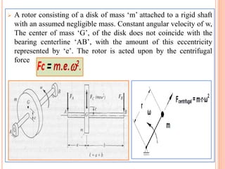  A rotor consisting of a disk of mass ‘m’ attached to a rigid shaft
with an assumed negligible mass. Constant angular velocity of w,
The center of mass ‘G’, of the disk does not coincide with the
bearing centerline ‘AB’, with the amount of this eccentricity
represented by ‘e’. The rotor is acted upon by the centrifugal
force
 