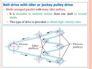 Belt drive with idler or jockey pulley drive
 Shafts arranged parallel with many idler pulleys,
 It is desirable to transmit motion from one shaft to several
shafts.
 This type of drive is provided to obtain high velocity ratio.
 