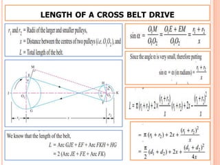 LENGTH OF A CROSS BELT DRIVE
 