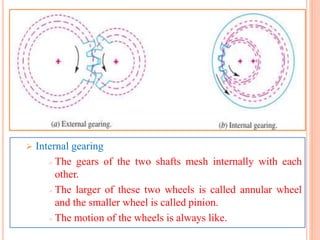  Internal gearing
 The gears of the two shafts mesh internally with each
other.
 The larger of these two wheels is called annular wheel
and the smaller wheel is called pinion.
 The motion of the wheels is always like.
 