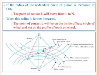 If the radius of the addendum circle of pinion is increased to
O1N,
 The point of contact L will move from L to N.
 When this radius is further increased,
 The point of contact L will be on the inside of base circle of
wheel and not on the profile of tooth on wheel.
 