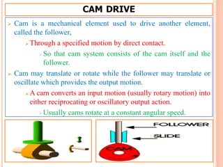 CAM DRIVE
 Cam is a mechanical element used to drive another element,
called the follower,
 Through a specified motion by direct contact.
So that cam system consists of the cam itself and the
follower.
 Cam may translate or rotate while the follower may translate or
oscillate which provides the output motion.
 A cam converts an input motion (usually rotary motion) into
either reciprocating or oscillatory output action.
Usually cams rotate at a constant angular speed.
 