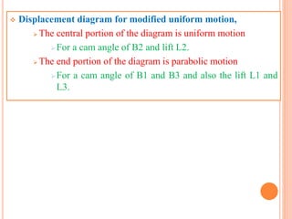  Displacement diagram for modified uniform motion,
 The central portion of the diagram is uniform motion
For a cam angle of B2 and lift L2.
 The end portion of the diagram is parabolic motion
For a cam angle of B1 and B3 and also the lift L1 and
L3.
 