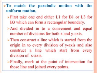 To match the parabolic motion with the
uniform motion,
First take one end either L1 for B1 or L3 for
B3 which can form a rectangular boundary.
And divided in to a convenient and equal
number of divisions for both x and y-axis.
Then construct a line which is started from the
origin in to every division of y-axis and also
construct a line which start from every
division of x-axis.
Finally, mark at the point of intersection for
those line and joined every points.
 