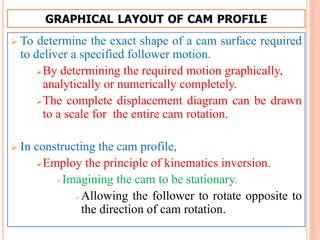 GRAPHICAL LAYOUT OF CAM PROFILE
 To determine the exact shape of a cam surface required
to deliver a specified follower motion.
By determining the required motion graphically,
analytically or numerically completely.
The complete displacement diagram can be drawn
to a scale for the entire cam rotation.
 In constructing the cam profile,
Employ the principle of kinematics inversion.
Imagining the cam to be stationary.
Allowing the follower to rotate opposite to
the direction of cam rotation.
 