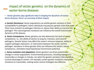 Mechanisms of Vector-Born Transmission.pptx