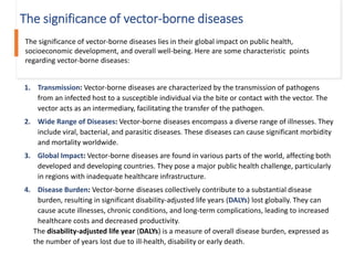 Mechanisms of Vector-Born Transmission.pptx