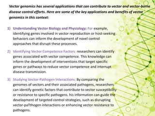 Inborn Vector Mechanisms of Vector-Born Transmission.pptx