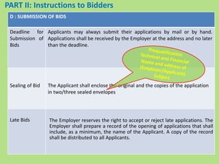 D : SUBMISSION OF BIDS
Deadline for
Submission of
Bids
Applicants may always submit their applications by mail or by hand.
Applications shall be received by the Employer at the address and no later
than the deadline.
Sealing of Bid The Applicant shall enclose the original and the copies of the application
in two/three sealed envelopes
Late Bids The Employer reserves the right to accept or reject late applications. The
Employer shall prepare a record of the opening of applications that shall
include, as a minimum, the name of the Applicant. A copy of the record
shall be distributed to all Applicants.
PART II: Instructions to Bidders
 