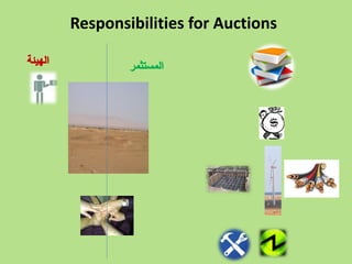 Responsibilities for Auctions
 