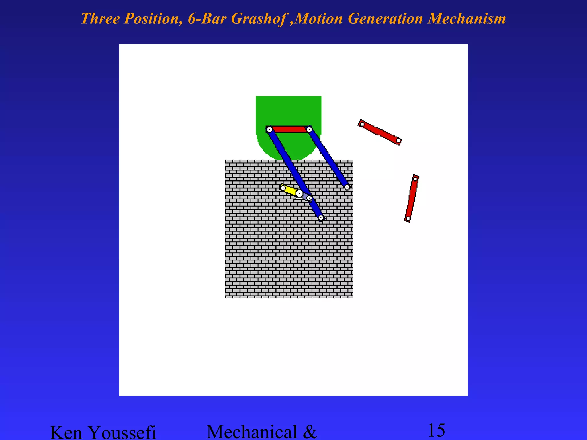 Ken Youssefi Mechanical & 15
Three Position, 6-Bar Grashof ,Motion Generation Mechanism
 