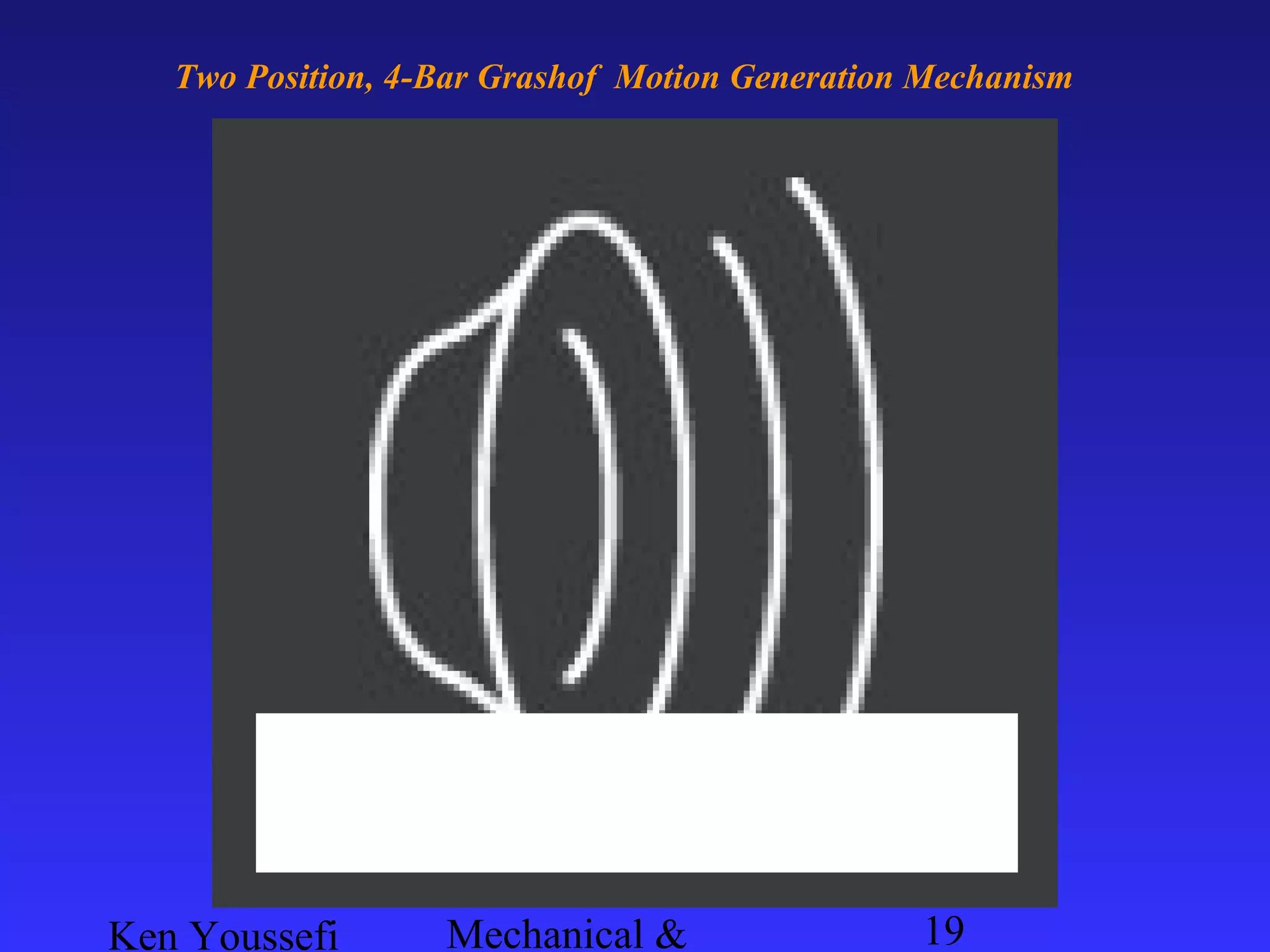 Ken Youssefi Mechanical & 19
Two Position, 4-Bar Grashof Motion Generation Mechanism
 