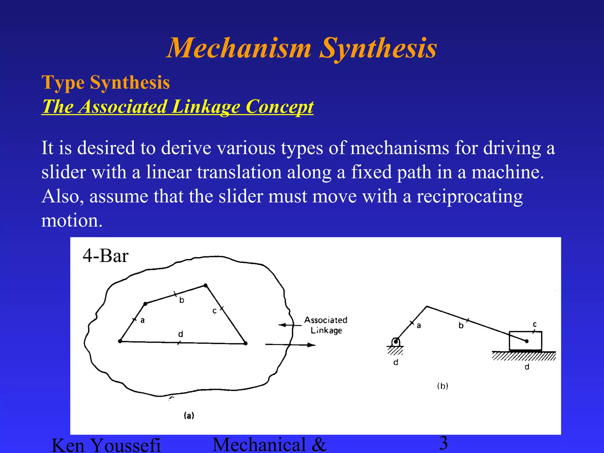 Ken Youssefi Mechanical & 3
Mechanism Synthesis
Type Synthesis
The Associated Linkage Concept
It is desired to derive various types of mechanisms for driving a
slider with a linear translation along a fixed path in a machine.
Also, assume that the slider must move with a reciprocating
motion.
4-Bar
 