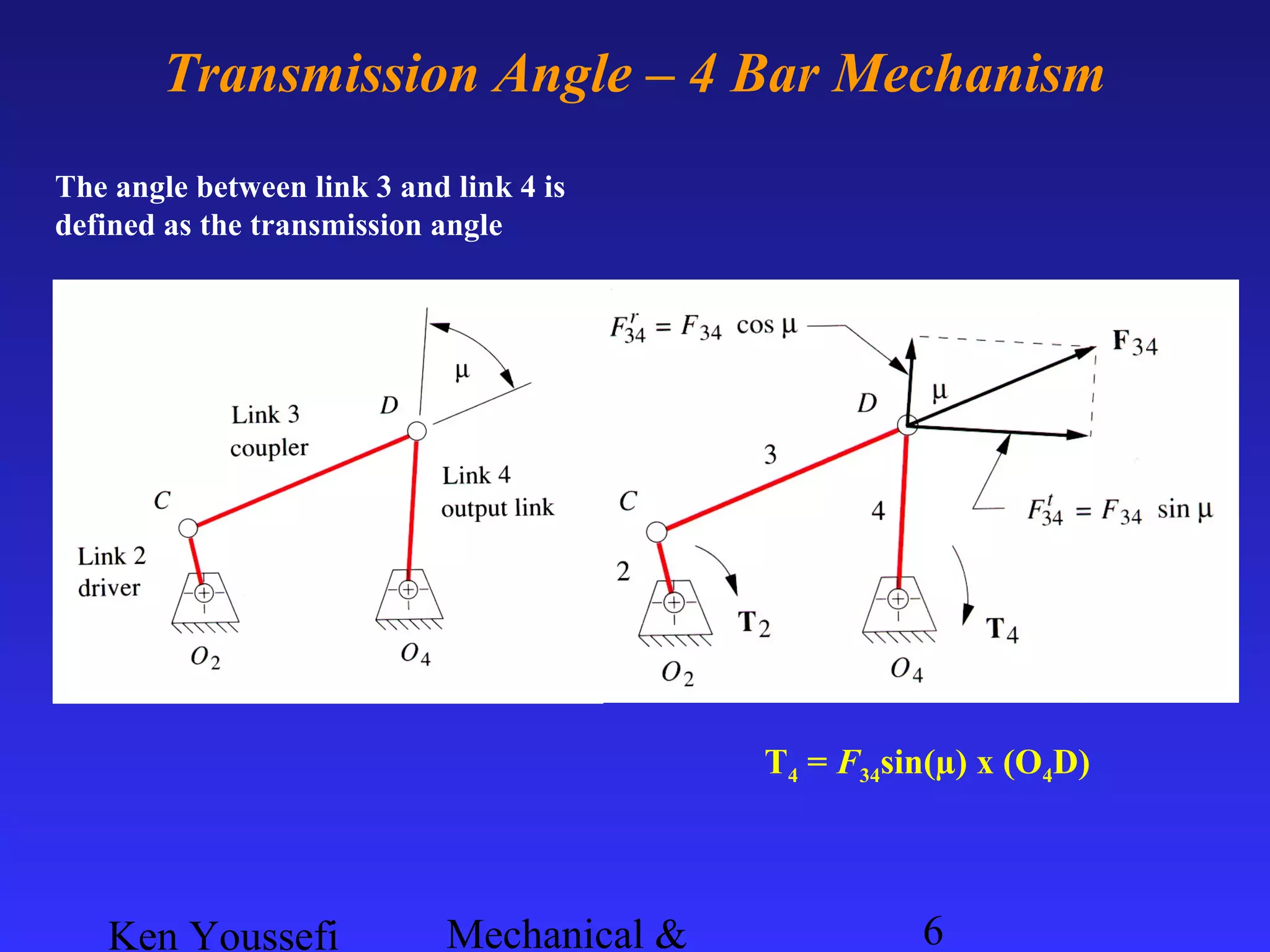 Ken Youssefi Mechanical & 6
Transmission Angle – 4 Bar Mechanism
The angle between link 3 and link 4 is
defined as the transmission angle
T4 = F34sin(µ) x (O4D)
 