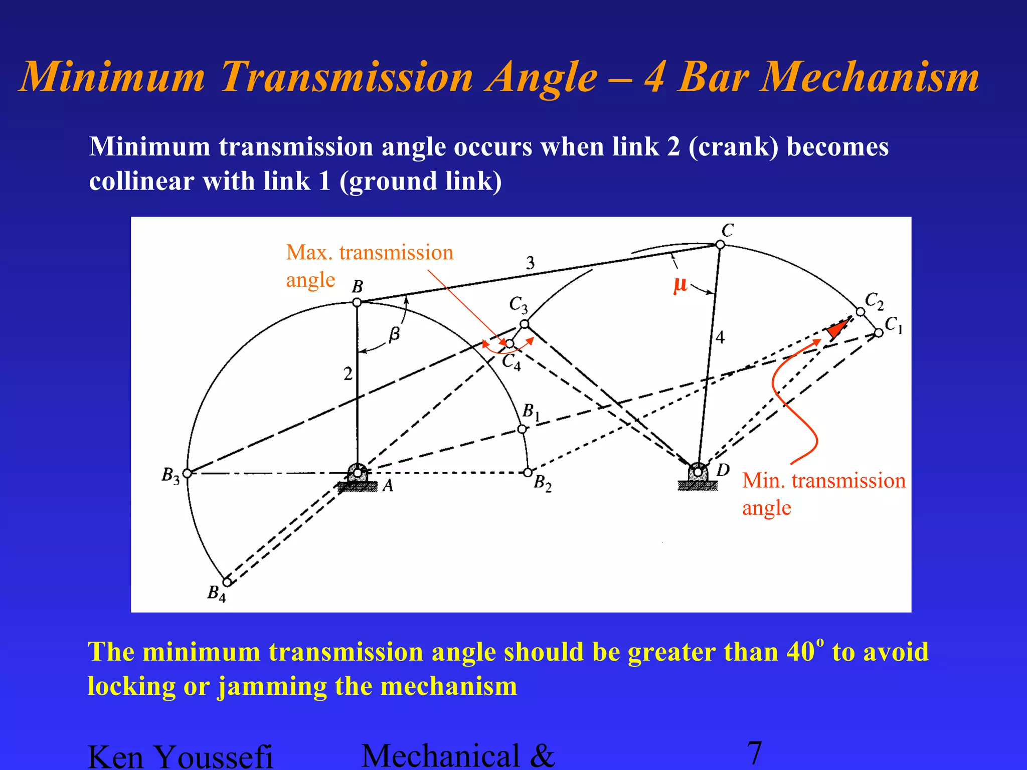 Ken Youssefi Mechanical & 7
Minimum Transmission Angle – 4 Bar Mechanism
Minimum transmission angle occurs when link 2 (crank) becomes
collinear with link 1 (ground link)
The minimum transmission angle should be greater than 40
o
to avoid
locking or jamming the mechanism
µ
Min. transmission
angle
Max. transmission
angle
 