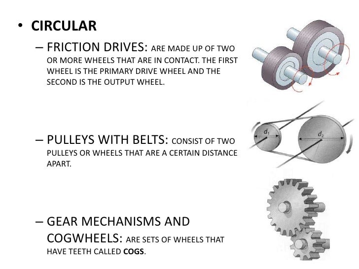 Mechanisms