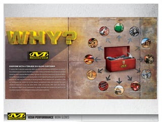 HIGH PERFORMANCE WORK GLOVES
It seems like it was just yesterday when we started building specialized hand protection
for professional race teams. Over 20 years later, millions of hardworking hands in numerous
industries have adopted Mechanix Wear® gloves. Our focus on maximizing individual safety
and productivity has lead to the development of the highest quality work gloves delivering
superior fit, feel and functionality to working hands. From Material 4X® durability to CR5
cut resistance, our mission is to look beyond conventional ideas and innovate the most
advanced materials so you can work faster, safer, and cleaner. With each new market,
the Mechanix Wear® brand transcends its racing heritage and cements its place as the
innovative leader of the high performance work glove revolution.
EVERYONE WITH A TOOLBOX IS A GLOVE CUSTOMER.
MILITARY / TACTICAL
CONSTRUCTION
AUTOMOTIVEHARDWARE
MOTORSPORTS
EMERGENCY SERVICES
OUTDOOR
RECREATION
PROFESSIONAL TOOL
INDUSTRIAL SAFETY
LAW ENFORCEMENT
GARDEN
4 5
 