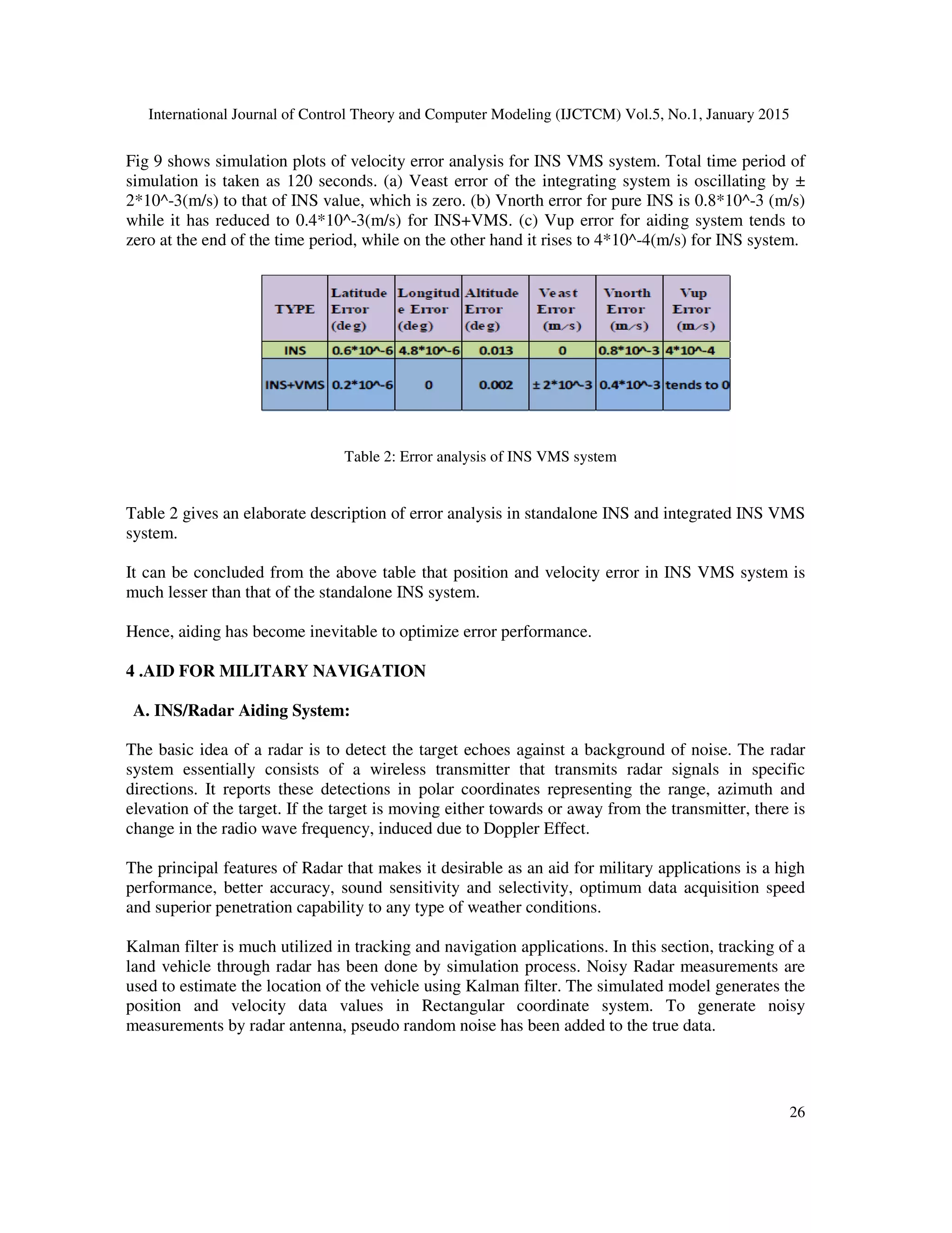 International Journal of Control Theory and Computer Modeling (IJCTCM) Vol.5, No.1, January 2015
26
Fig 9 shows simulation plots of velocity error analysis for INS VMS system. Total time period of
simulation is taken as 120 seconds. (a) Veast error of the integrating system is oscillating by ±
2*10^-3(m/s) to that of INS value, which is zero. (b) Vnorth error for pure INS is 0.8*10^-3 (m/s)
while it has reduced to 0.4*10^-3(m/s) for INS+VMS. (c) Vup error for aiding system tends to
zero at the end of the time period, while on the other hand it rises to 4*10^-4(m/s) for INS system.
Table 2: Error analysis of INS VMS system
Table 2 gives an elaborate description of error analysis in standalone INS and integrated INS VMS
system.
It can be concluded from the above table that position and velocity error in INS VMS system is
much lesser than that of the standalone INS system.
Hence, aiding has become inevitable to optimize error performance.
4 .AID FOR MILITARY NAVIGATION
A. INS/Radar Aiding System:
The basic idea of a radar is to detect the target echoes against a background of noise. The radar
system essentially consists of a wireless transmitter that transmits radar signals in specific
directions. It reports these detections in polar coordinates representing the range, azimuth and
elevation of the target. If the target is moving either towards or away from the transmitter, there is
change in the radio wave frequency, induced due to Doppler Effect.
The principal features of Radar that makes it desirable as an aid for military applications is a high
performance, better accuracy, sound sensitivity and selectivity, optimum data acquisition speed
and superior penetration capability to any type of weather conditions.
Kalman filter is much utilized in tracking and navigation applications. In this section, tracking of a
land vehicle through radar has been done by simulation process. Noisy Radar measurements are
used to estimate the location of the vehicle using Kalman filter. The simulated model generates the
position and velocity data values in Rectangular coordinate system. To generate noisy
measurements by radar antenna, pseudo random noise has been added to the true data.
 