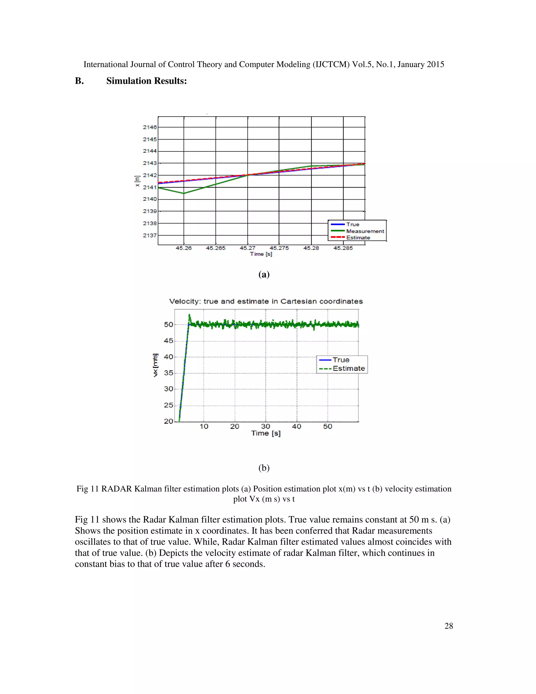 International Journal of Control Theory and Computer Modeling (IJCTCM) Vol.5, No.1, January 2015
28
B. Simulation Results:
(a)
(b)
Fig 11 RADAR Kalman filter estimation plots (a) Position estimation plot x(m) vs t (b) velocity estimation
plot Vx (m s) vs t
Fig 11 shows the Radar Kalman filter estimation plots. True value remains constant at 50 m s. (a)
Shows the position estimate in x coordinates. It has been conferred that Radar measurements
oscillates to that of true value. While, Radar Kalman filter estimated values almost coincides with
that of true value. (b) Depicts the velocity estimate of radar Kalman filter, which continues in
constant bias to that of true value after 6 seconds.
 