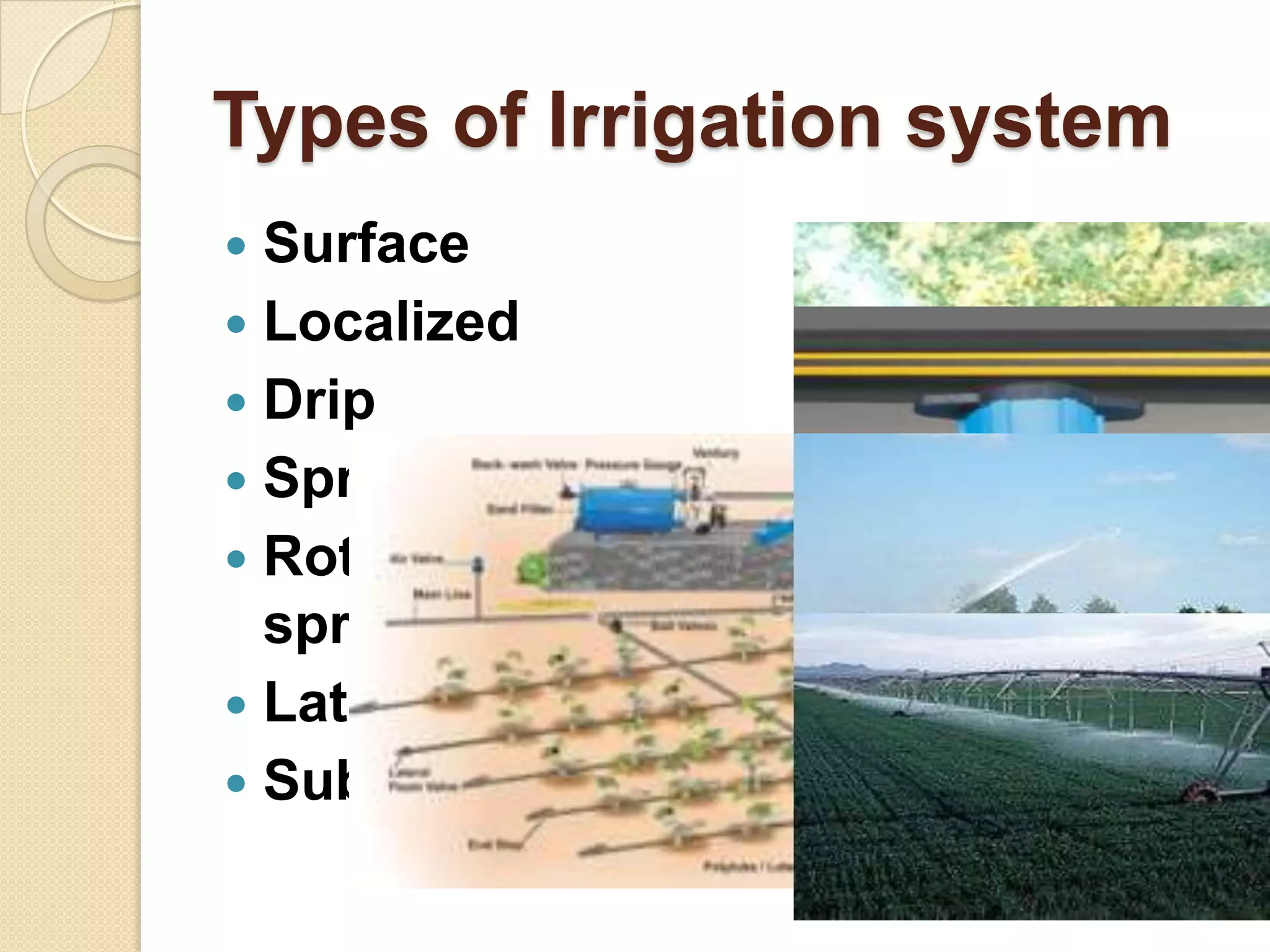 Types of Irrigation system
Surface
 Localized
 Drip
 Sprinkler
 Rotator style pivot applicator
sprinkler
 Lateral move (side roll, wheel line)
 Sub-irrigation


 