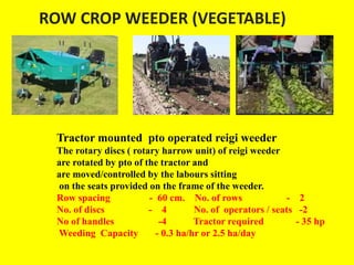 Mechanization of horticulture in india specifications of required ...