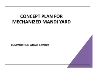 CONCEPT PLAN FOR
MECHANIZED MANDI YARD
COMMODITIES: WHEAT & PADDY
 