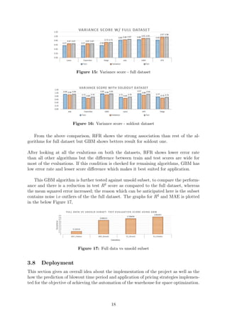 Thesis - Mechanizing optimization of warehouses by implementation of ...
