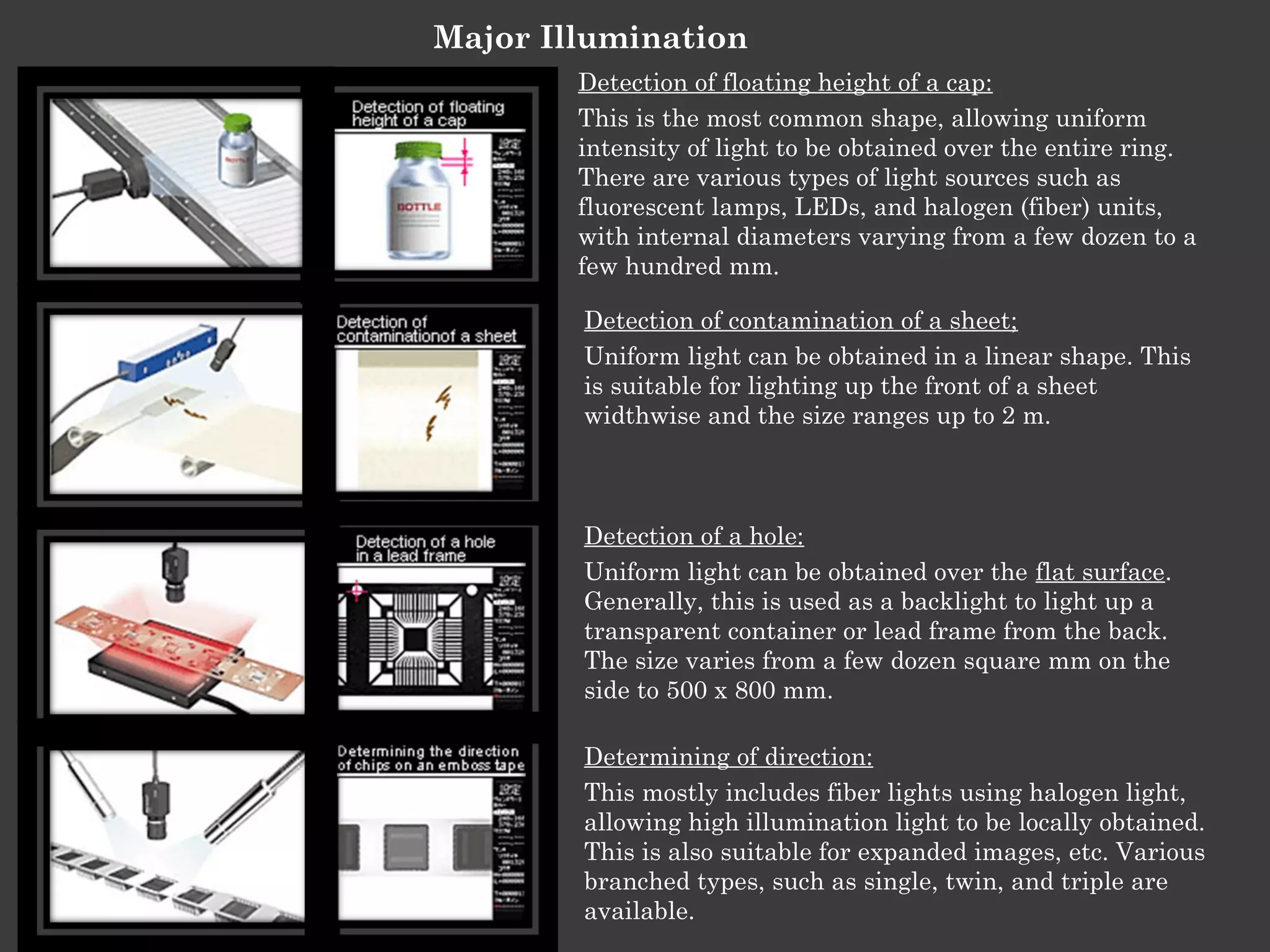 Major Illumination
Detection of floating height of a cap:
This is the most common shape, allowing uniform
intensity of light to be obtained over the entire ring.
There are various types of light sources such as
fluorescent lamps, LEDs, and halogen (fiber) units,
with internal diameters varying from a few dozen to a
few hundred mm.
Detection of contamination of a sheet;
Uniform light can be obtained in a linear shape. This
is suitable for lighting up the front of a sheet
widthwise and the size ranges up to 2 m.

Detection of a hole:
Uniform light can be obtained over the flat surface.
Generally, this is used as a backlight to light up a
transparent container or lead frame from the back.
The size varies from a few dozen square mm on the
side to 500 x 800 mm.
Determining of direction:
This mostly includes fiber lights using halogen light,
allowing high illumination light to be locally obtained.
This is also suitable for expanded images, etc. Various
branched types, such as single, twin, and triple are
available.

 