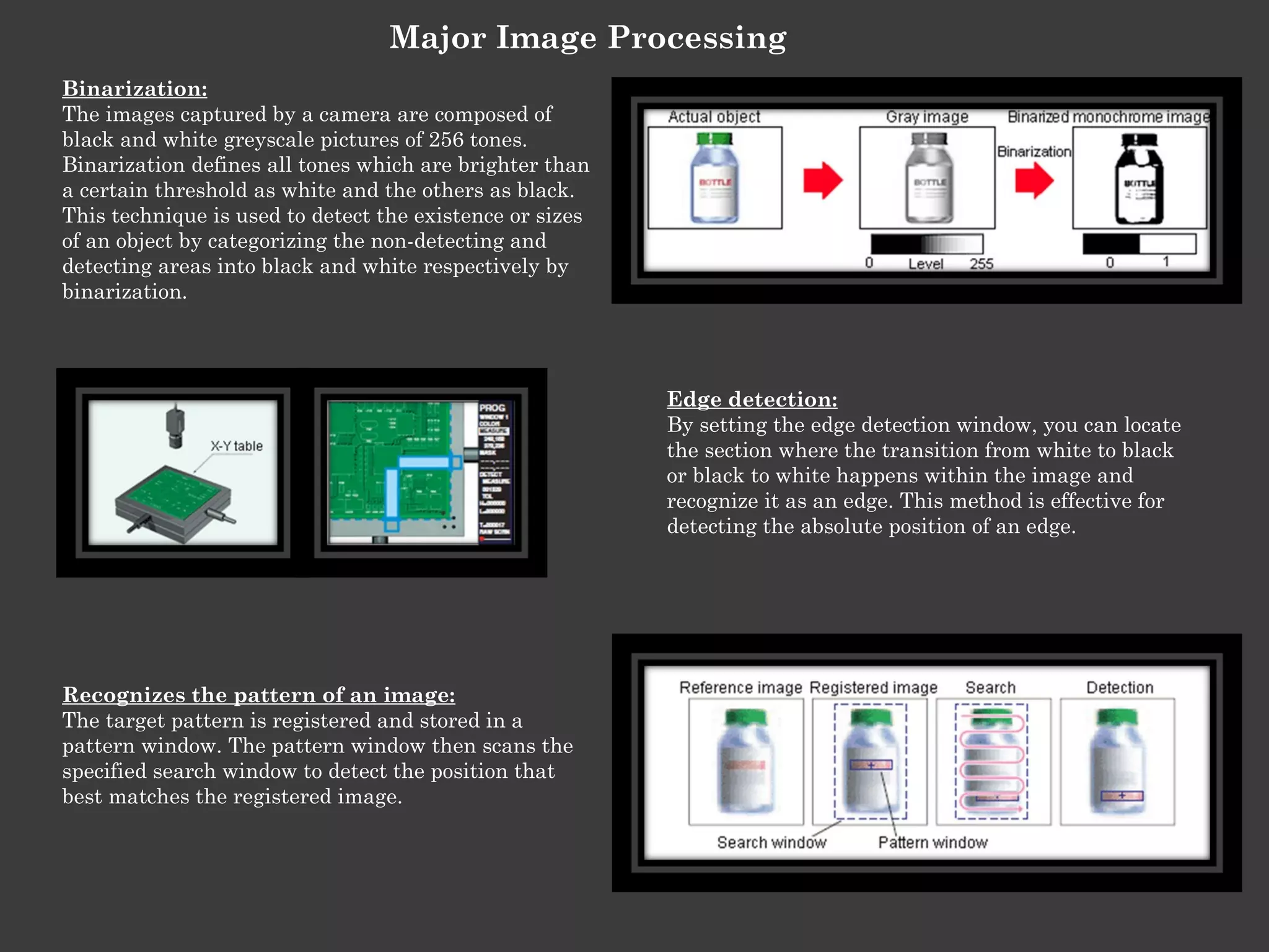 Major Image Processing
Binarization:
The images captured by a camera are composed of
black and white greyscale pictures of 256 tones.
Binarization defines all tones which are brighter than
a certain threshold as white and the others as black.
This technique is used to detect the existence or sizes
of an object by categorizing the non-detecting and
detecting areas into black and white respectively by
binarization.

Edge detection:
By setting the edge detection window, you can locate
the section where the transition from white to black
or black to white happens within the image and
recognize it as an edge. This method is effective for
detecting the absolute position of an edge.

Recognizes the pattern of an image:
The target pattern is registered and stored in a
pattern window. The pattern window then scans the
specified search window to detect the position that
best matches the registered image.

 