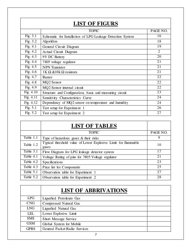 LPG Detection Mechatronic System