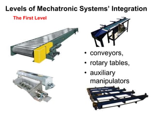 Levels of Mechatronic Systems’ Integration
The First Level
• conveyors,
• rotary tables,
• auxiliary
manipulators
 