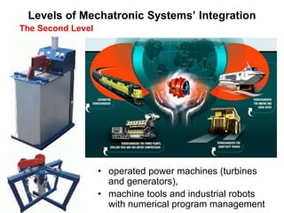 Levels of Mechatronic Systems’ Integration
• operated power machines (turbines
and generators),
• machine tools and industrial robots
with numerical program management
The Second Level
 